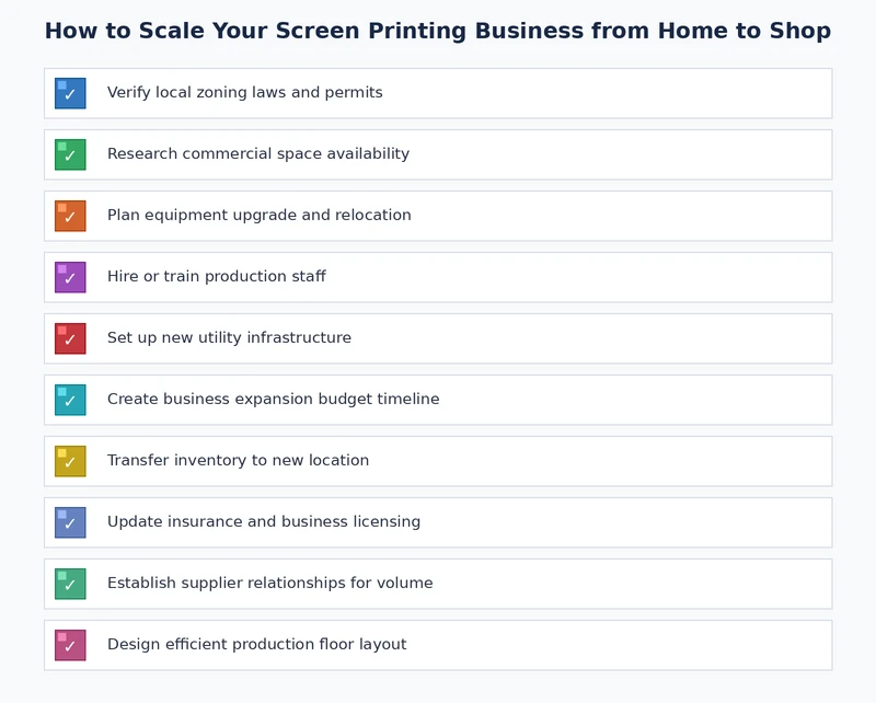 screen printing business scaling checklist covering equipment, workflow, and pricing steps