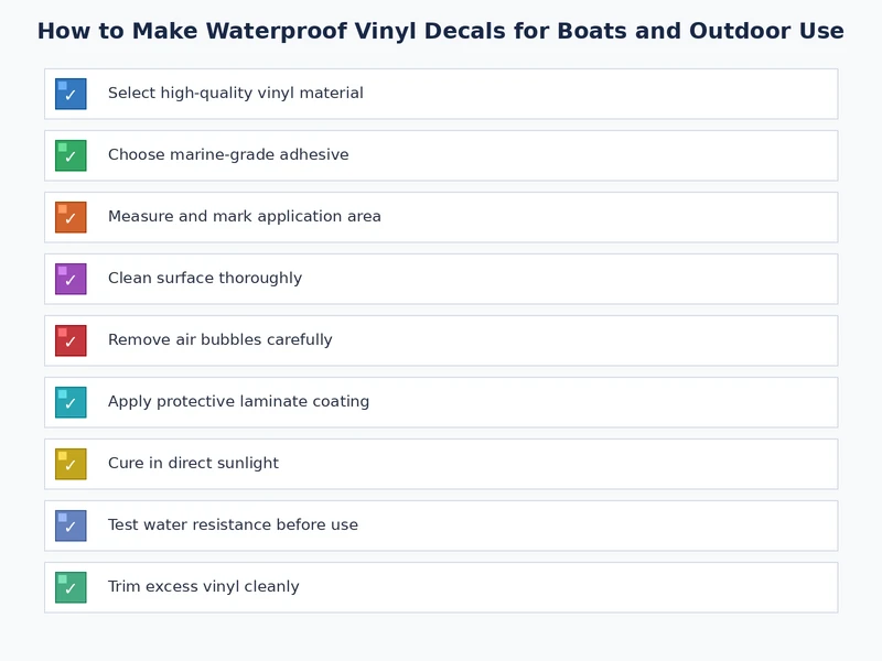Checklist for applying and maintaining vinyl decals for boats